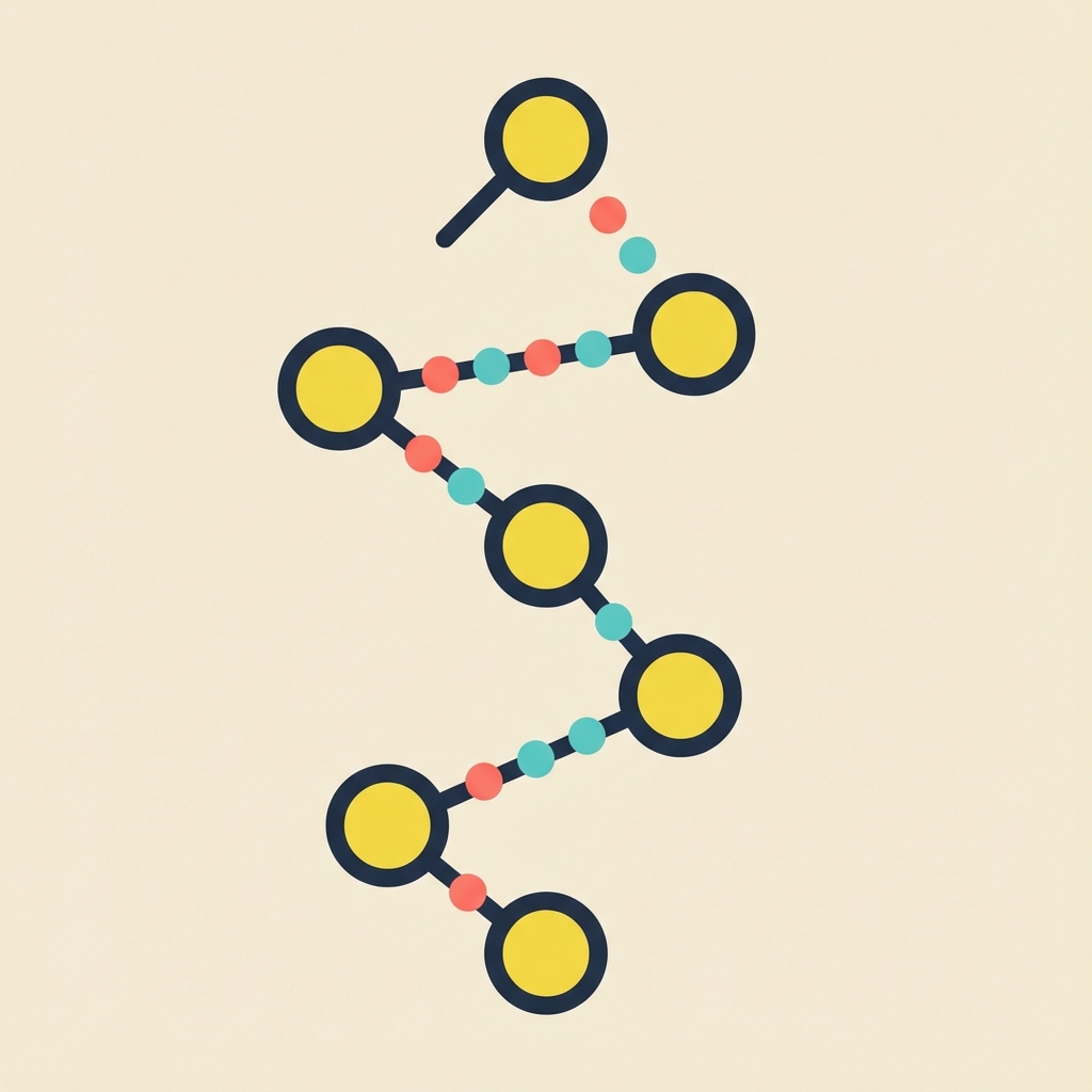 Oś czasu zlecenia transportowego